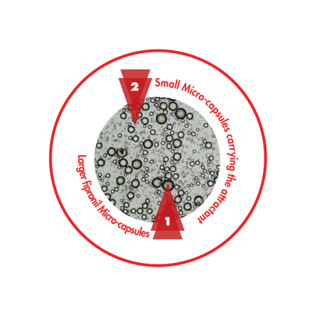 Macintosh HD:Users:stevebroadbent:Documents:1 - Ensystex:Products:Attrathor:Marketing:graphics-2:circle1.png